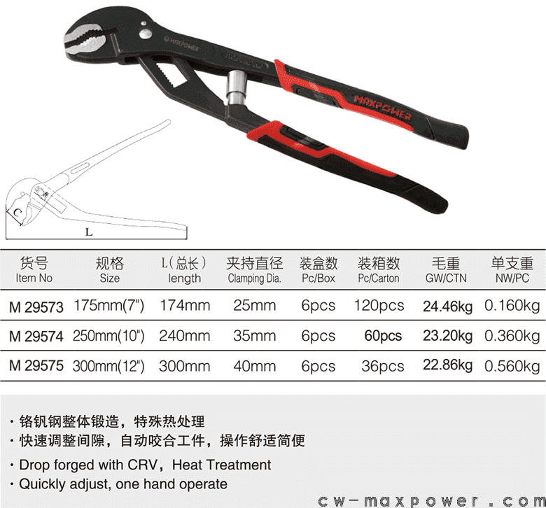 工業(yè)級(jí)自調(diào)水泵鉗(圖1)