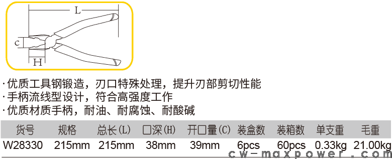 日式鋼絲鉗(圖1)