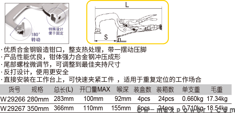 桌上型大力鉗(圖1)