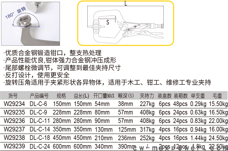 旋轉(zhuǎn)壓腳C型大力鉗(圖1)