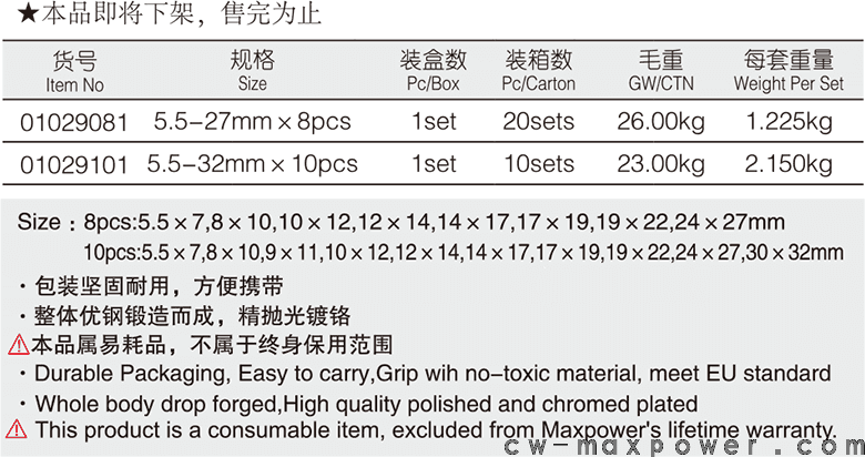 雙梅花扳手8、10件套(圖1)