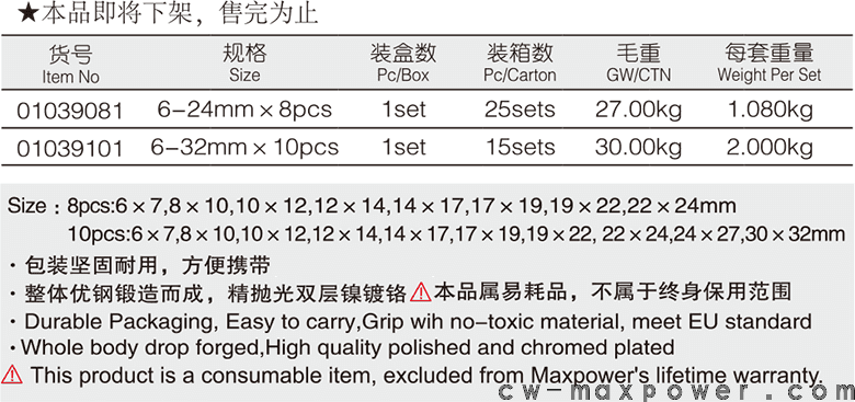 雙開口呆扳手8、10件套(圖1)